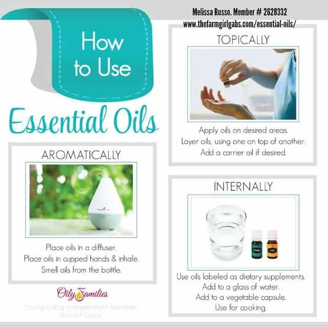 Melissa Russo. Member # 2628332 www.thefarmgirlgabs.com/essential-oils/