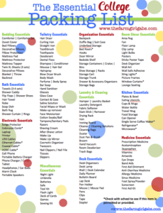 The Essential College Packing List