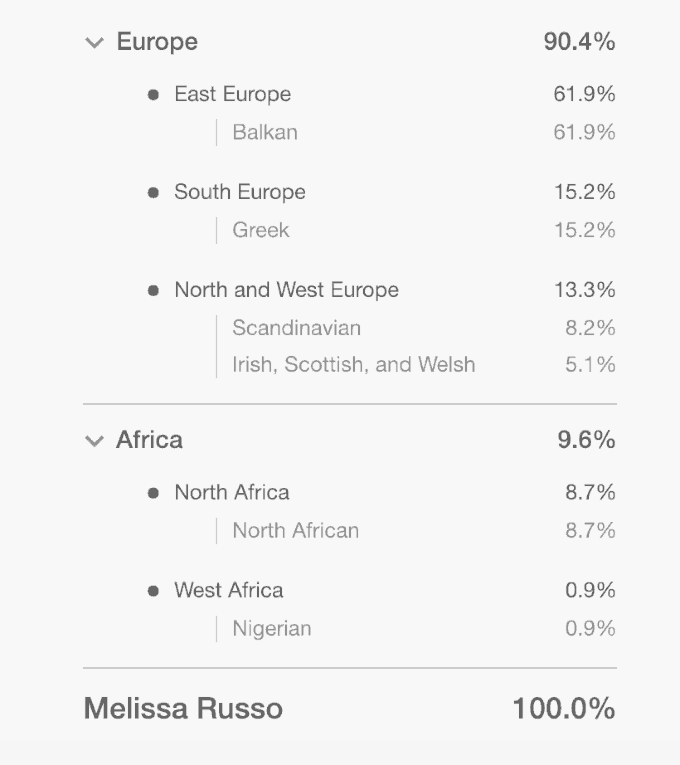 Exploring The Past With MyHeritageDNA. #myheritage #ad #DNATest #ancestry #familytree